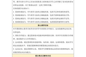大学篮球校队训练教案
